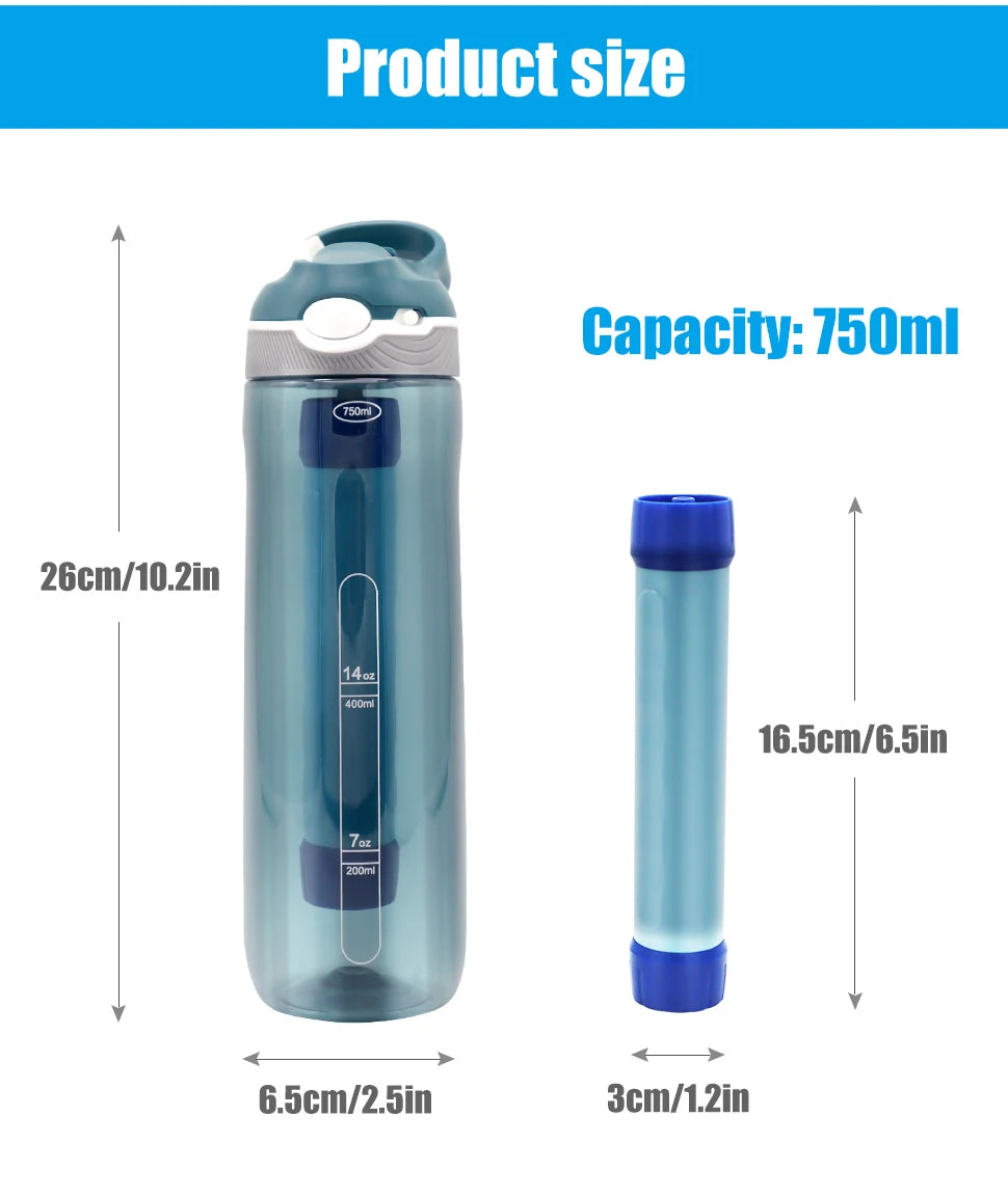 Botella Filtrante de Agua Potable 750ml — Purificador Portátil de Emergencia y Outdoor