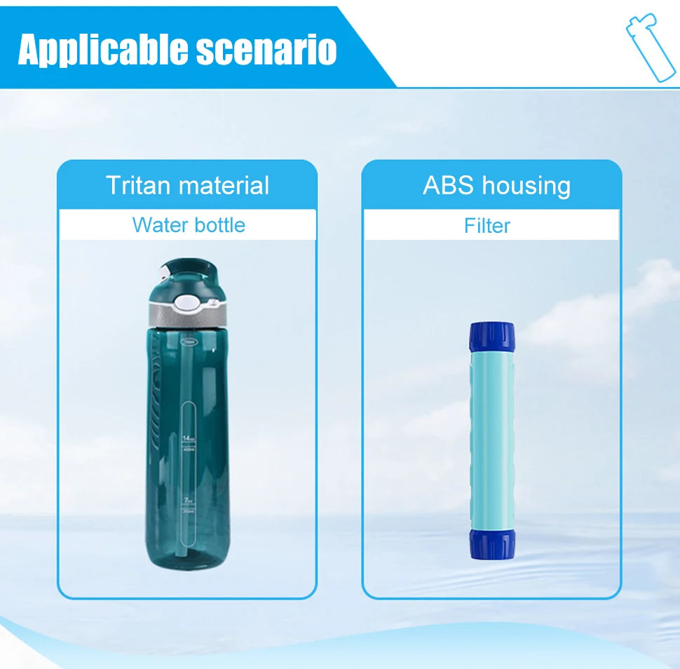 Botella Filtrante de Agua Potable 750ml — Purificador Portátil de Emergencia y Outdoor