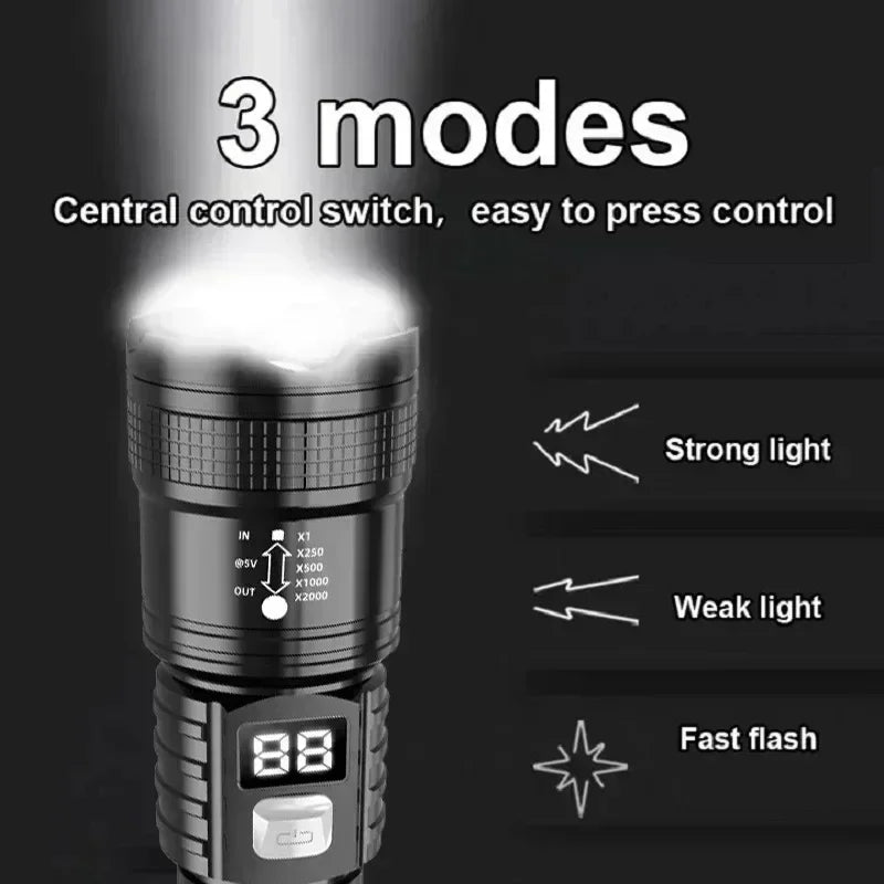 Linterna Táctica LED Recargable USB con Zoom — Alta Potencia y Larga Distancia