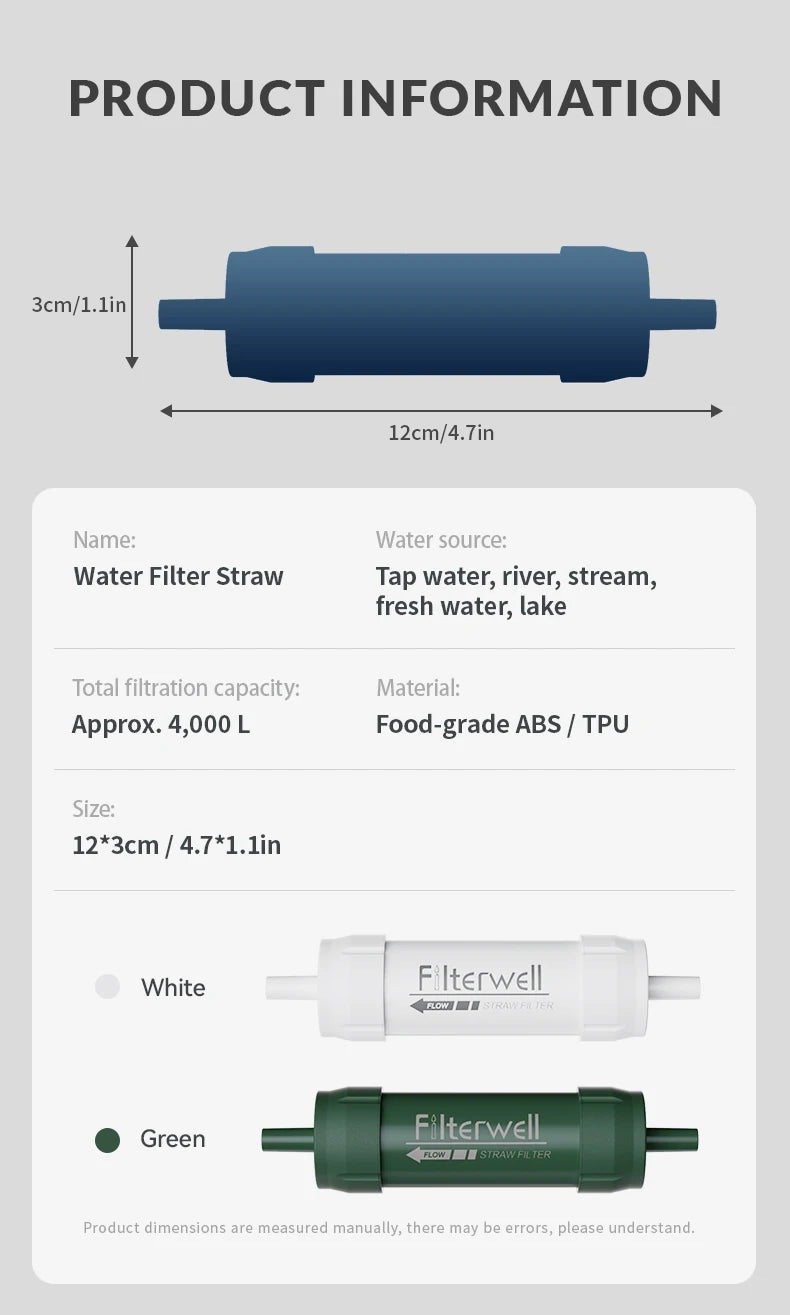 Pajita Filtrante de Agua Portátil — Purificador de Emergencia y Supervivencia