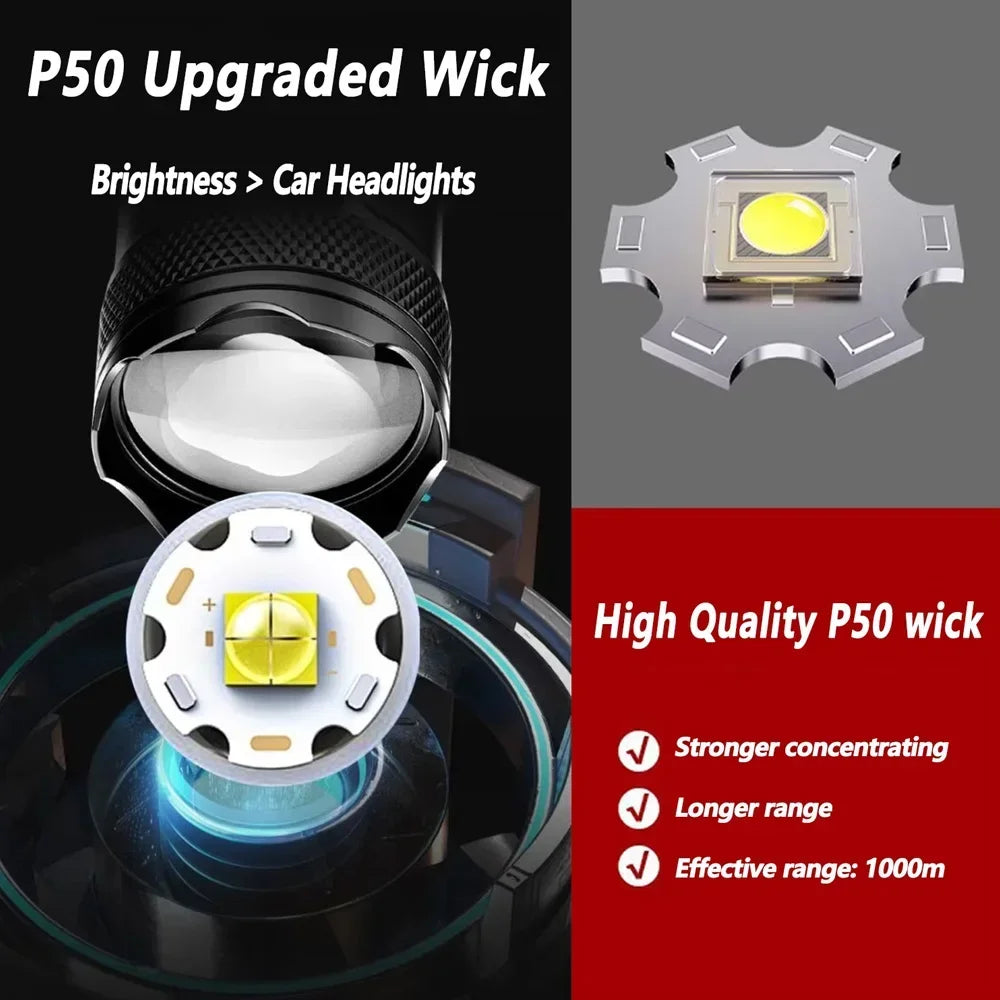 Linterna Táctica LED Recargable USB con Zoom — Alta Potencia y Larga Distancia