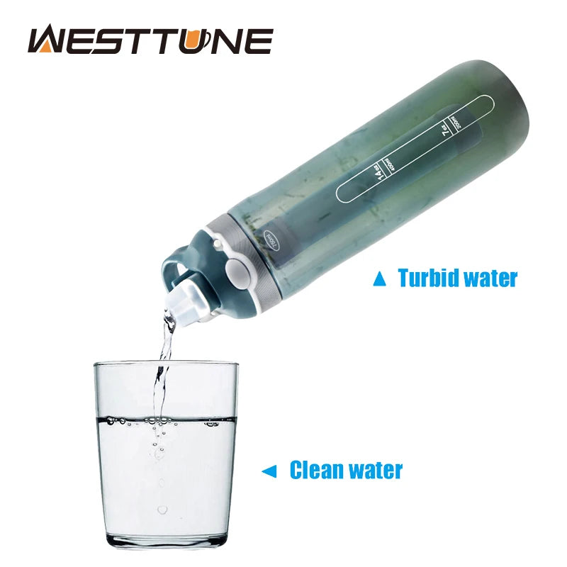 Botella Filtrante de Agua Potable 750ml — Purificador Portátil de Emergencia y Outdoor