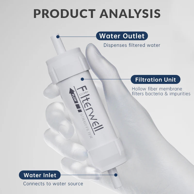 Pajita Filtrante de Agua Portátil — Purificador de Emergencia y Supervivencia