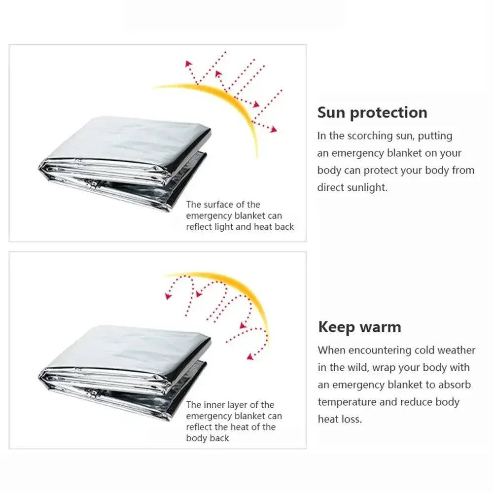 Manta Térmica de Emergencia Reutilizable — Poncho Impermeable y Cortavientos