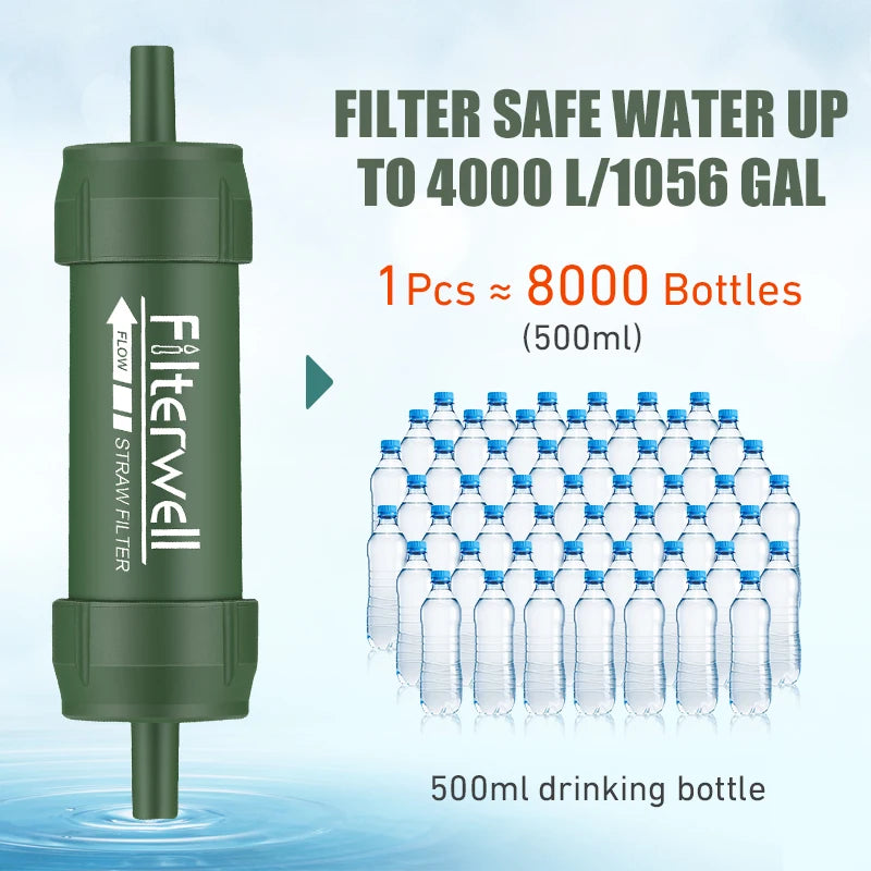 Pajita Filtrante de Agua Portátil — Purificador de Emergencia y Supervivencia