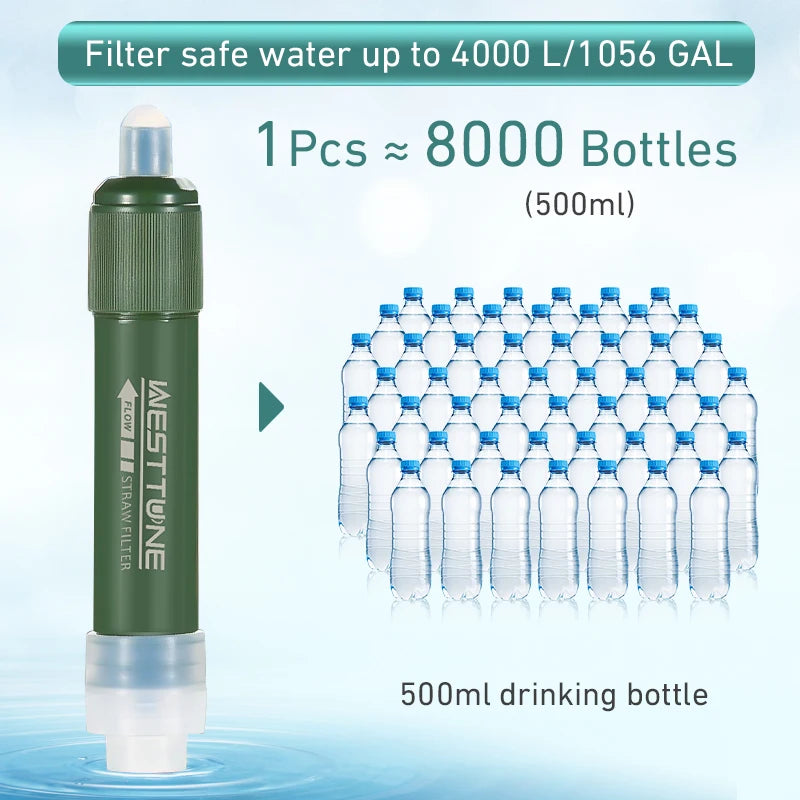 Sistema de Filtración de Agua Westtune — Purificador Outdoor con Bolsa Plegable 4.000 Litros