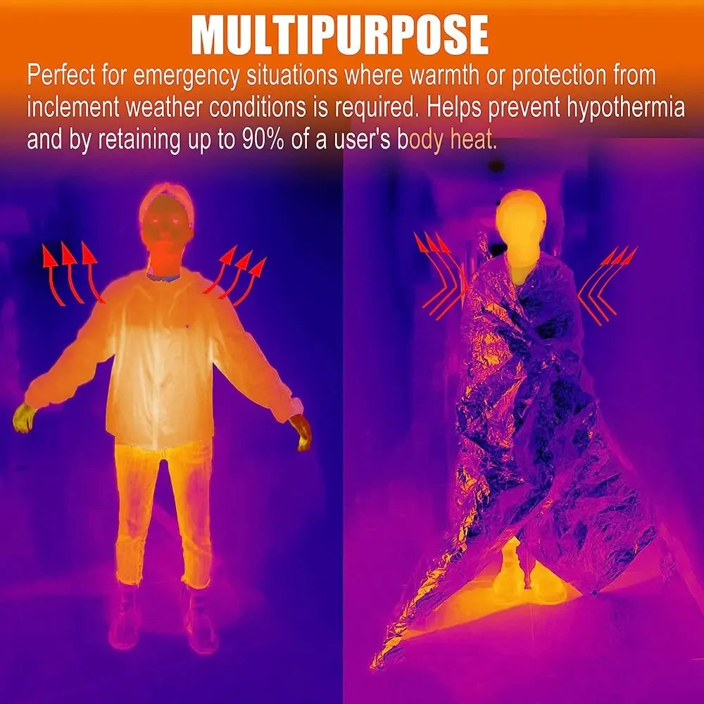 Manta Térmica de Emergencia Reutilizable — Poncho Impermeable y Cortavientos