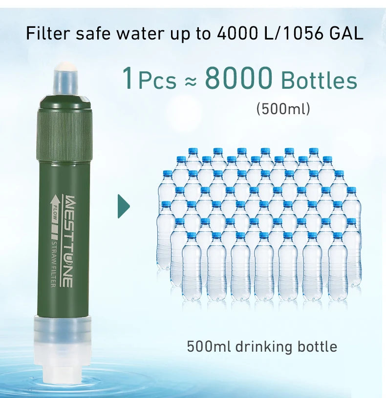 Sistema de Filtración de Agua Westtune — Purificador Outdoor con Bolsa Plegable 4.000 Litros