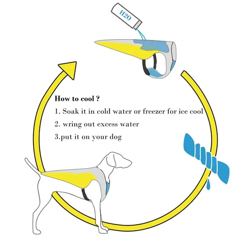 Chaleco Salvavidas para Perros — Naranja Alta Visibilidad con Reflectantes y Asa de Rescate