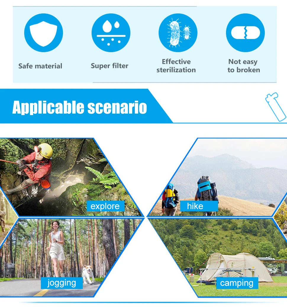 Botella Filtrante de Agua Potable 750ml — Purificador Portátil de Emergencia y Outdoor