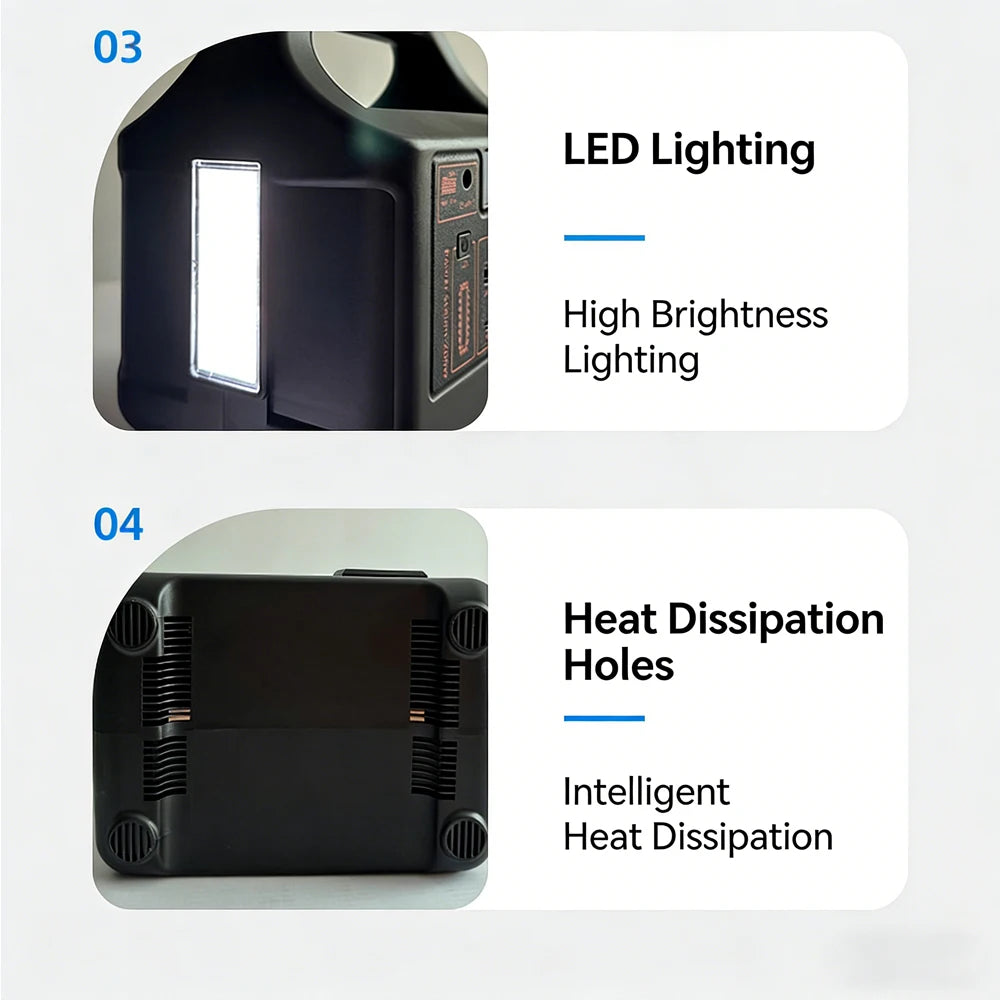 Gaiaray Power Station LiFePO4 — Generador Solar Portátil con Batería de Litio Hierro Fosfato
