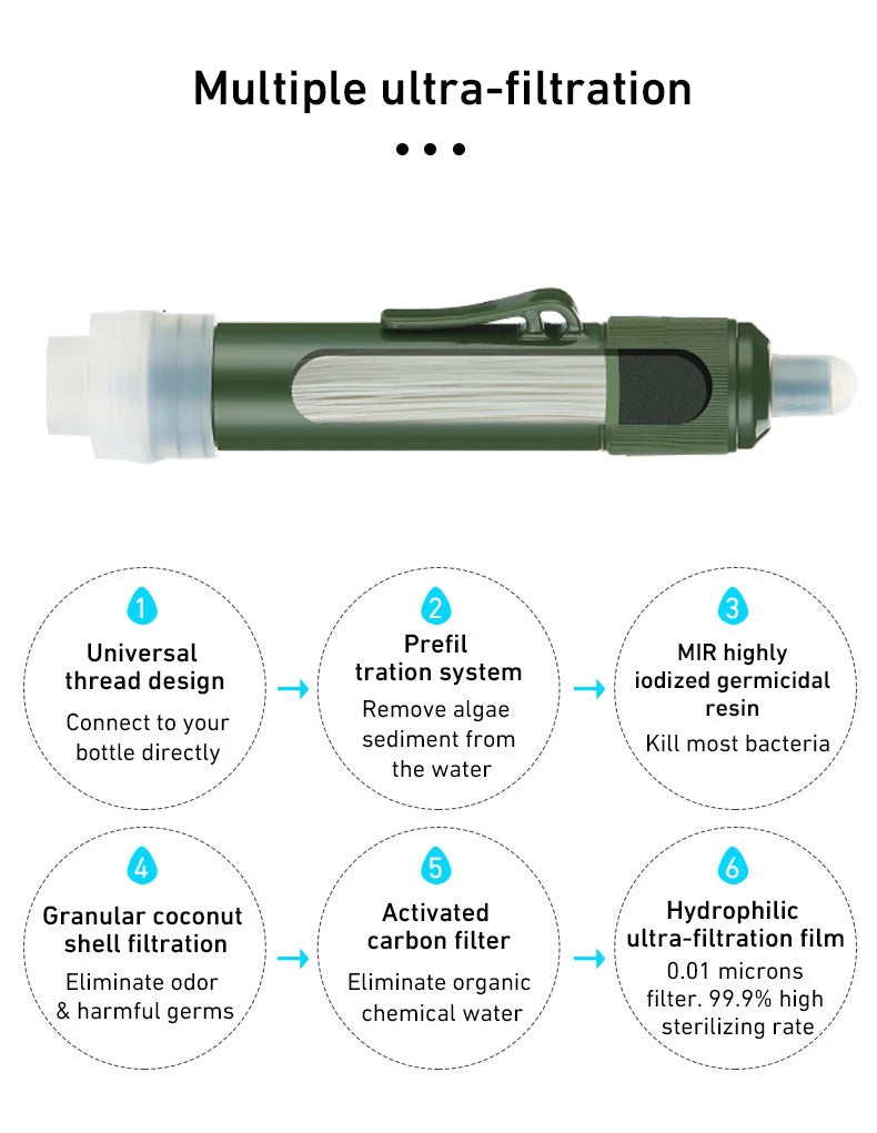 Sistema de Filtración de Agua Westtune — Purificador Outdoor con Bolsa Plegable 4.000 Litros