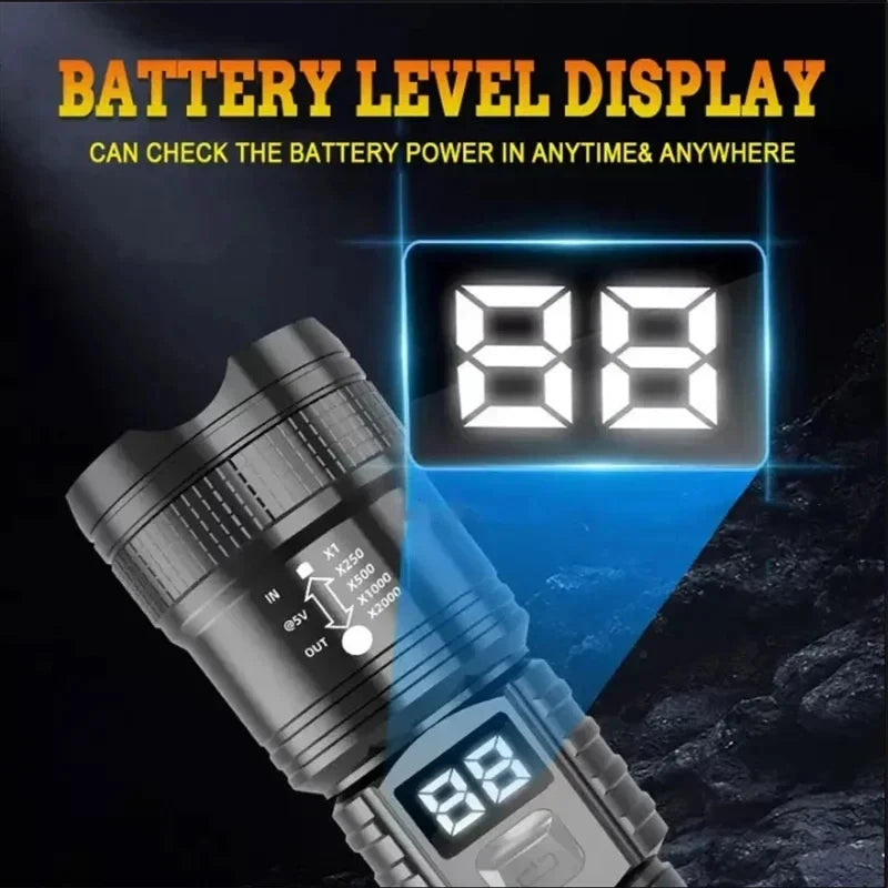 Linterna Táctica LED Recargable USB con Zoom — Alta Potencia y Larga Distancia