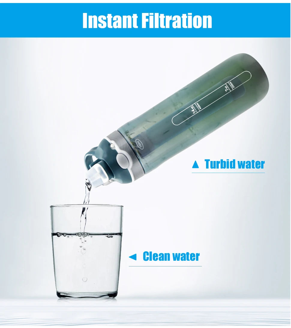 Botella Filtrante de Agua Potable 750ml — Purificador Portátil de Emergencia y Outdoor